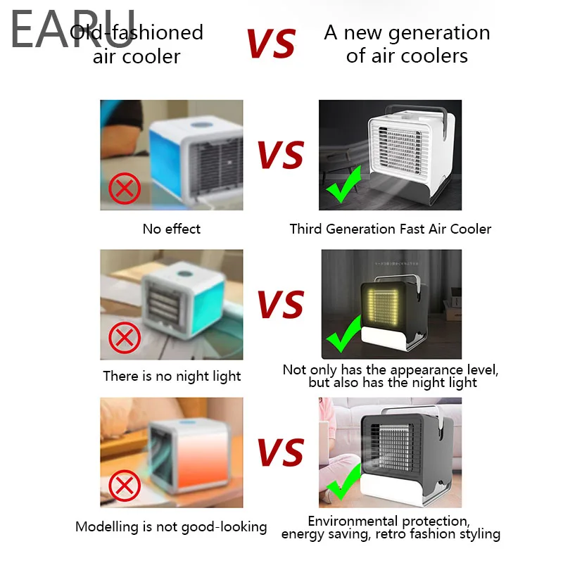 Удобный вентилятор охлаждения воздуха портативный цифровой увлажнитель воздуха Место Легкое Охлаждение очищает вентилятор воздушного