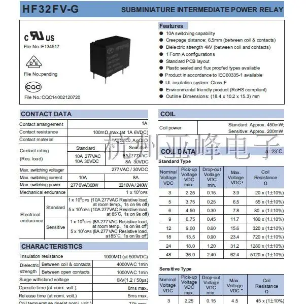 20 шт./лот HF32FV-G-5-HSTF HF32FV-G-6-HSTF HF32FV-G-12-HSTF HF32FV-G-24-HSTF 4PIN 10A группа нормально разомкнутый