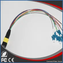 12 волоконный одномодовый OS2 волоконно-оптический MPO-LCAPC модуль кассеты