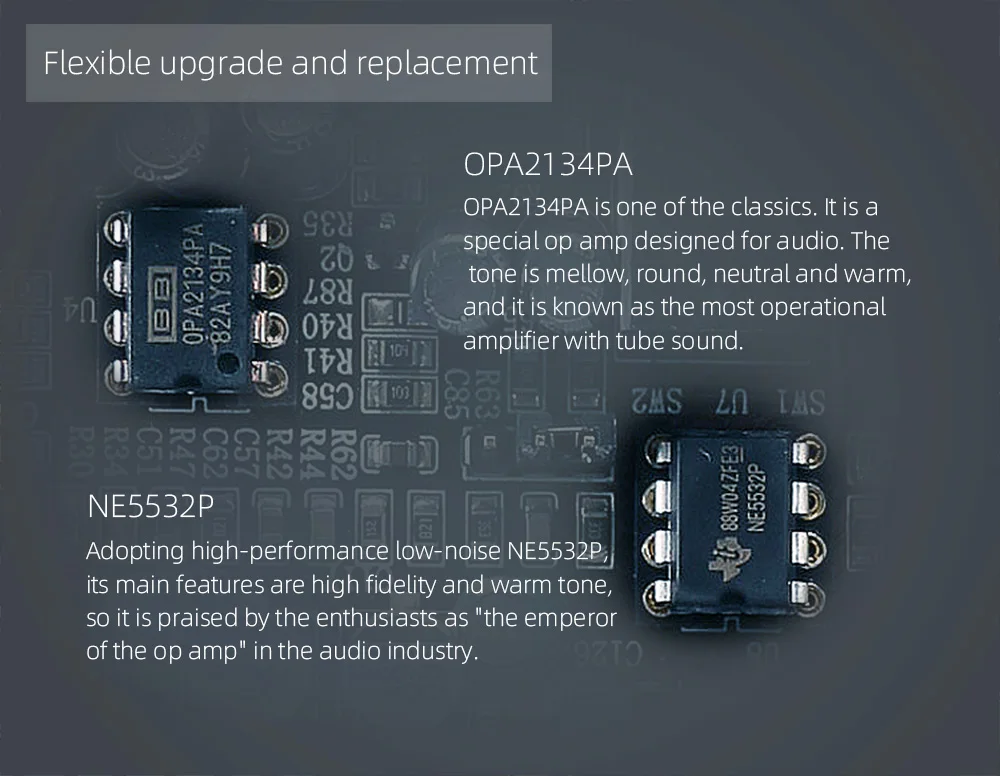 24 бит/192 кГц Мини HiFi цифровой аудио декодер DAC TPA6120 CS8416 OPA2134 USB DAC RCA/6,35 мм декодированные наушники