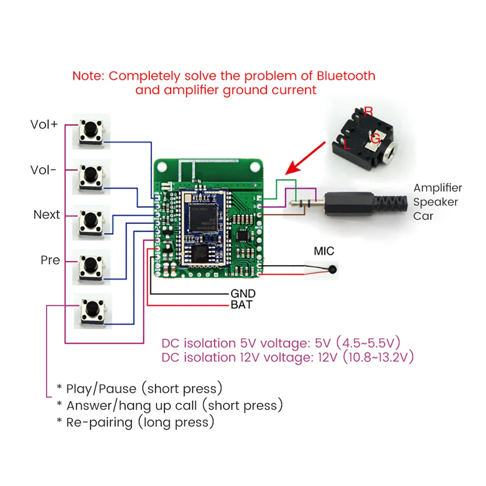 AIYIMA DC5V 12 В QCC3008 Bluetooth аудио модуль HiFi Bluetooth 5,0 приемник APTX LL TWS DIY динамик усилитель домашний кинотеатр