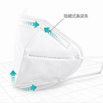 

10PCS KN95 Mask Respirator Mouth Masks Adaptable Against Pollution Dust Breathable Mask Filter KN95 Face Mask Fast shipping