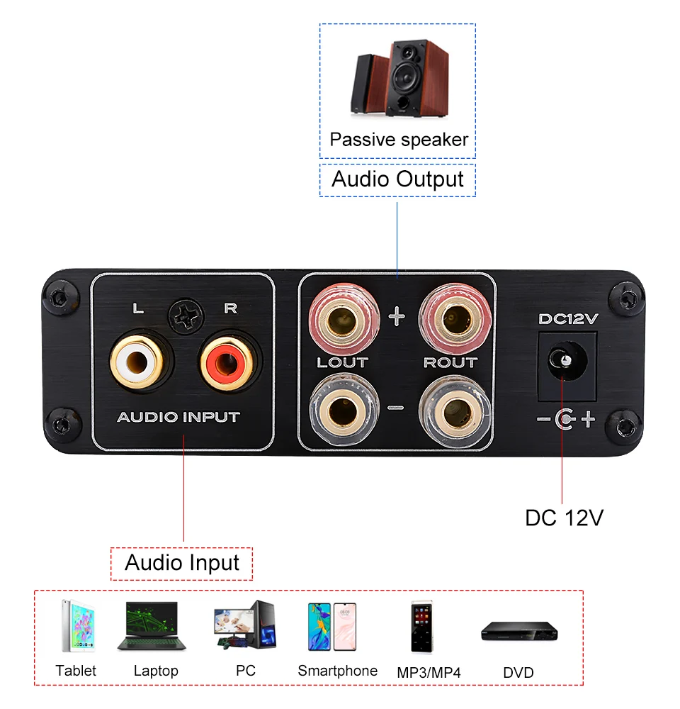TA2020 Hifi Цифровой усилитель мощности AV усилитель мощности 2,0 ...