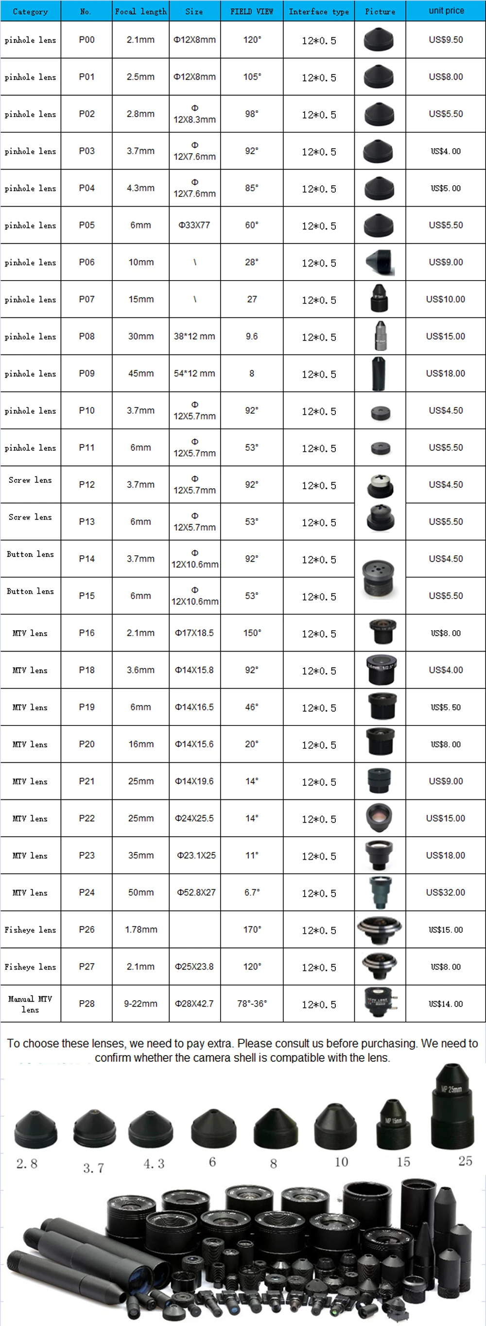 Cheap Câmeras de vigilância