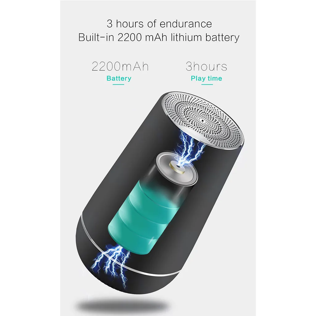 3,5 мм аудио разъем Bluetooth колонки портативный мини беспроводной светодиодный 3D объемный бас USB Mp3 HIFI Bluetooth колонки TF карта