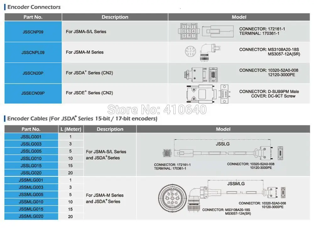Подлинная TECO 1,5 кВт мотор сервопривода JSMA-MB15ABK01 1500 Вт Серводвигатель TSB13152B-3NTA-1 Номинальный крутящий момент 7,16 Н. М Максимальный крутящий момент 21,4 9Н. М