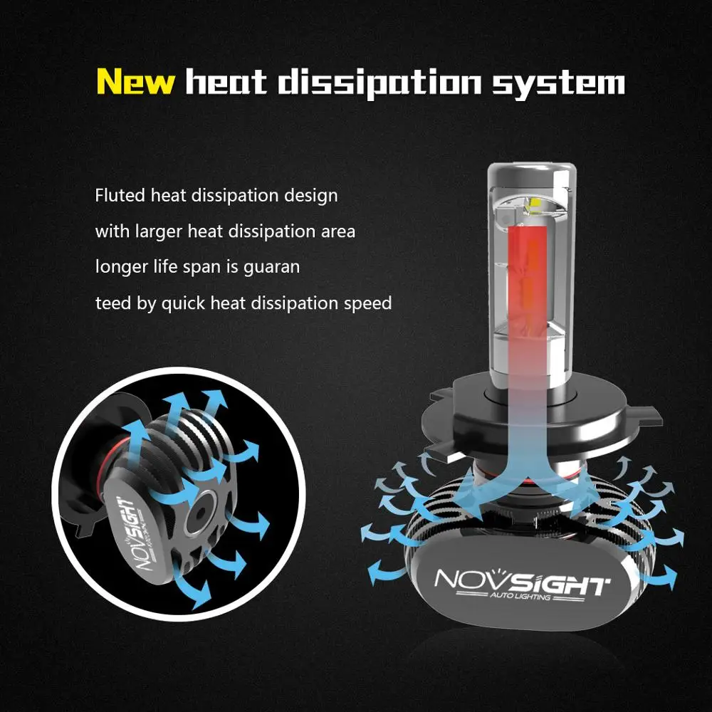 Светодиодные лампы NOVSIGHT H1 Led H4 H7 H8 H9 H11 8000LM 50W 6500K автомобисветильник фары s белые