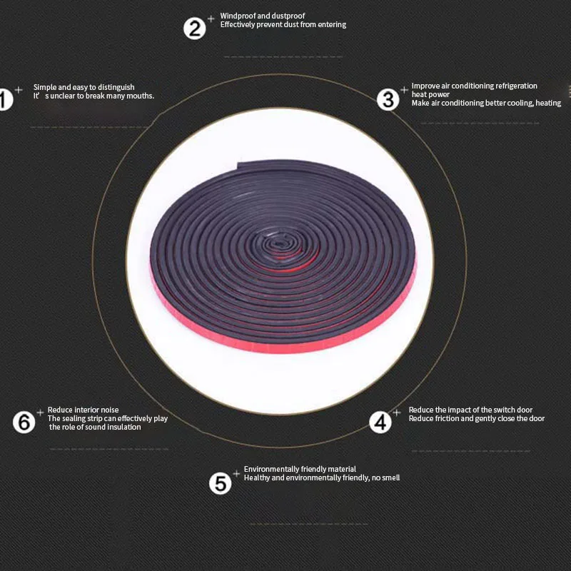 Уплотнение для автомобильной двери полосатая наклейка B Форма уплотнитель резиновые уплотнители звука для изоляции, блокирования автомобили аксессуары для интерьера