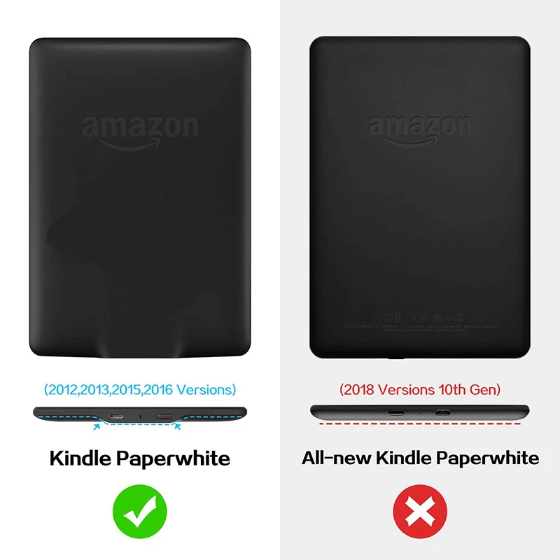 Чехол BOZHUORUI для Kindle Paperwhite 2015/2017 (модель EY21 и DP75SDI) портативный защитный чехол с