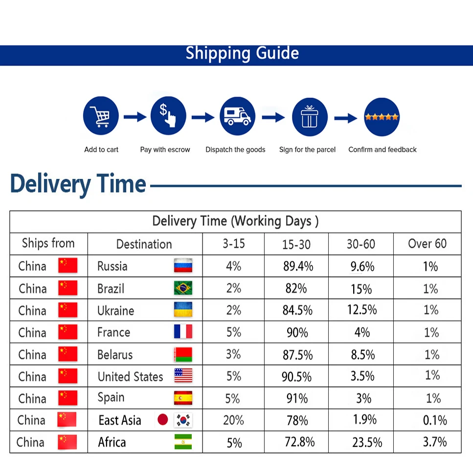 New fashion ladies beret hat 100% wool retro warm wool winter ladies beret french artist beanie hat sweet girl gift wool beret