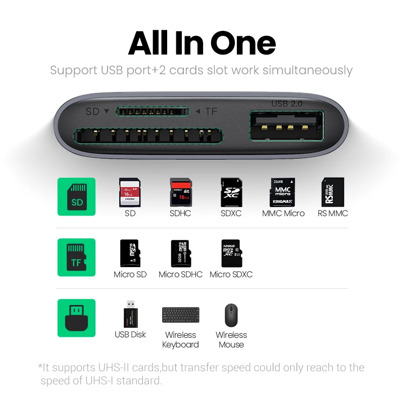 Ugreen Usb c Leitor de Cartão tipo c para Usb sd Micro sd Leitor de Cartão para Ipad Portátil Acessórios Adaptador de Cartão de Memória Leitor de Cartão sd - Imagem 5