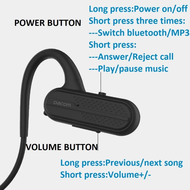 https://ae01.alicdn.com/kf/Hfaf2f2ab258a454f812b1a9d8c5a9717R/DACOM-Auriculares-deportivos-inal-mbricos-con-Bluetooth-dispositivo-de-audio-con-reproductor-de-MP3-incorporado-a.jpg