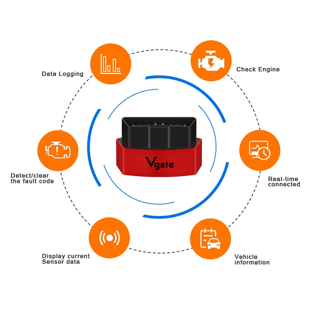 Vgate OBD2 ELM 327 Автомобильный диагностический сканер icar3 сканер Bluetooth диагностический инструмент OBDII OBD 2 считыватель кодов ELM327 высокого качества