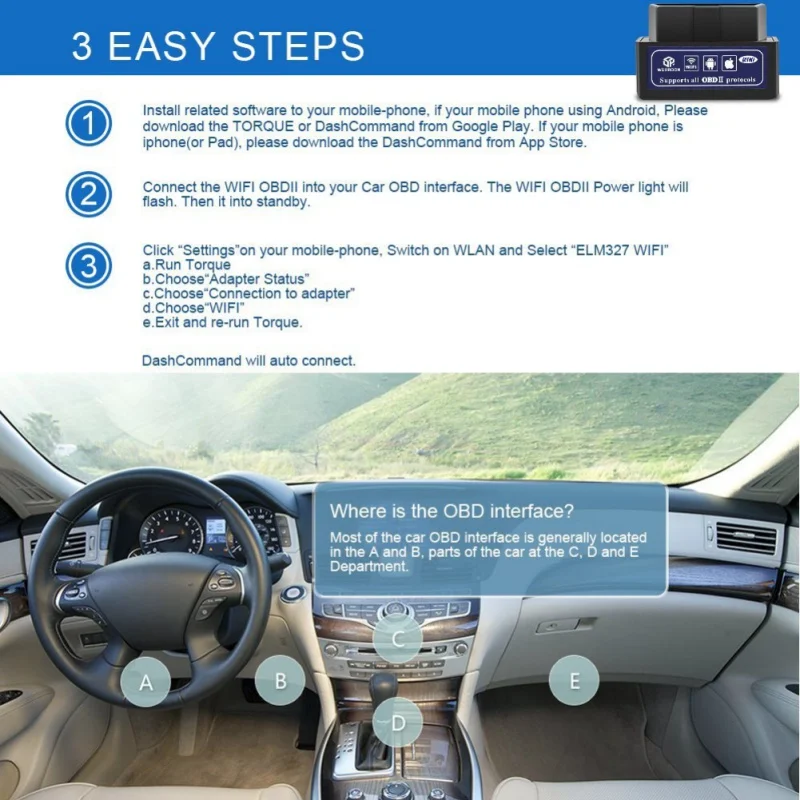 Car Repair Tool