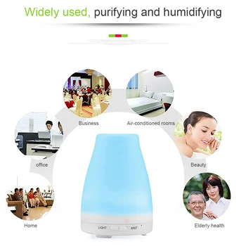 

Portable Air Ultrasonic Humidifier UK Plug 7Color Led Night Light Aromatherapy Essential Oil Aroma Diffuser For Home Car Office