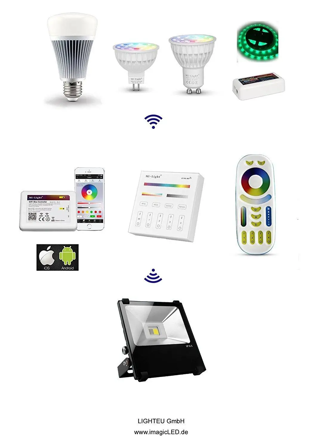Mi Light пульт дистанционного управления RGB+ CCT сенсорный контроллер JK160