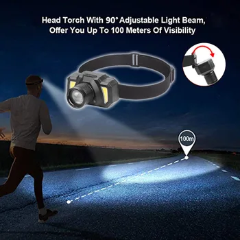 

Rechargeable 200LM XPE COB LED Sensor Headlight Led Head Lamp Flashlight Torch Headlight Outdoor Camp Headlamp Torch