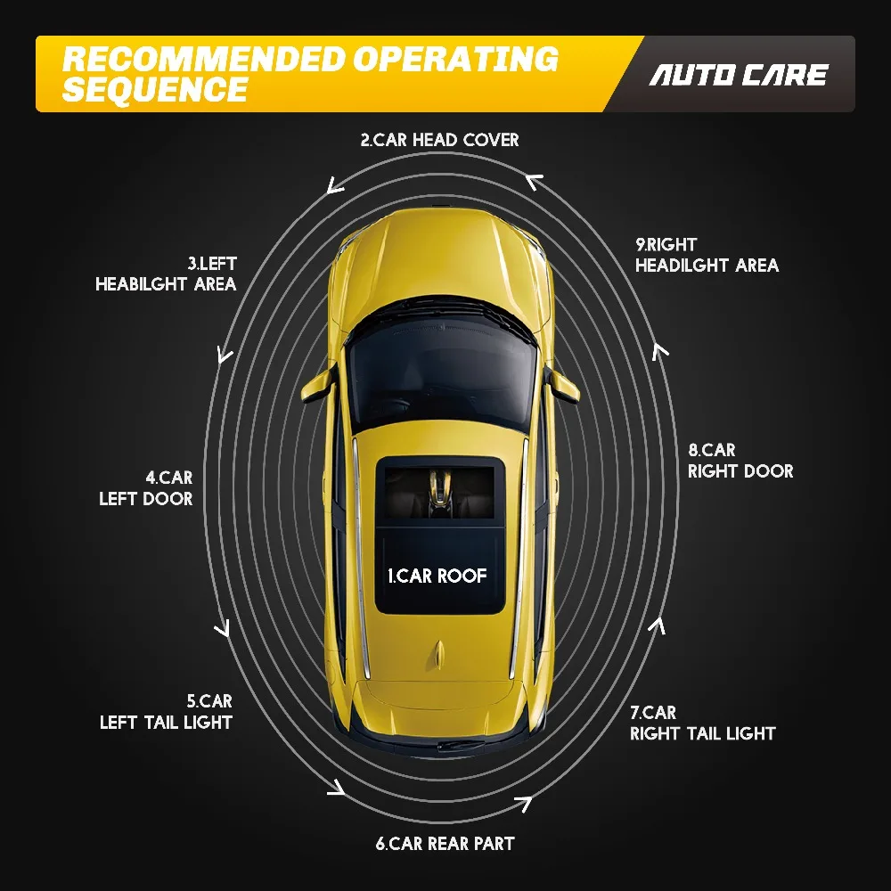 Ceramic-Car-Coating-Liquid-Glass-50ML-9H-Hardness-Car-Polish-Motorcycle-Paint-Care-Nano-Hydrophobic-Coating (2)