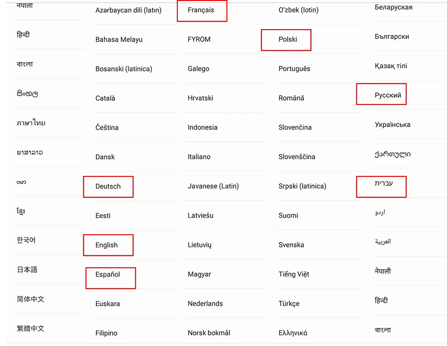 language