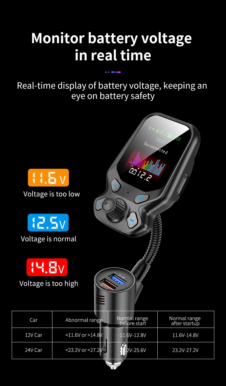 1,77 дюймовый цветной экран MP3-плеер 5 в 3 А Быстрая зарядка беспроводной Bluetooth fm-передатчик модулятор комплект Hands-Free Car