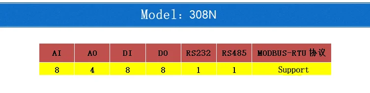 8AI аналоговый вход 4AO выход 8DI цифровой вход 8DO реле IO Modbus комбинированный модуль