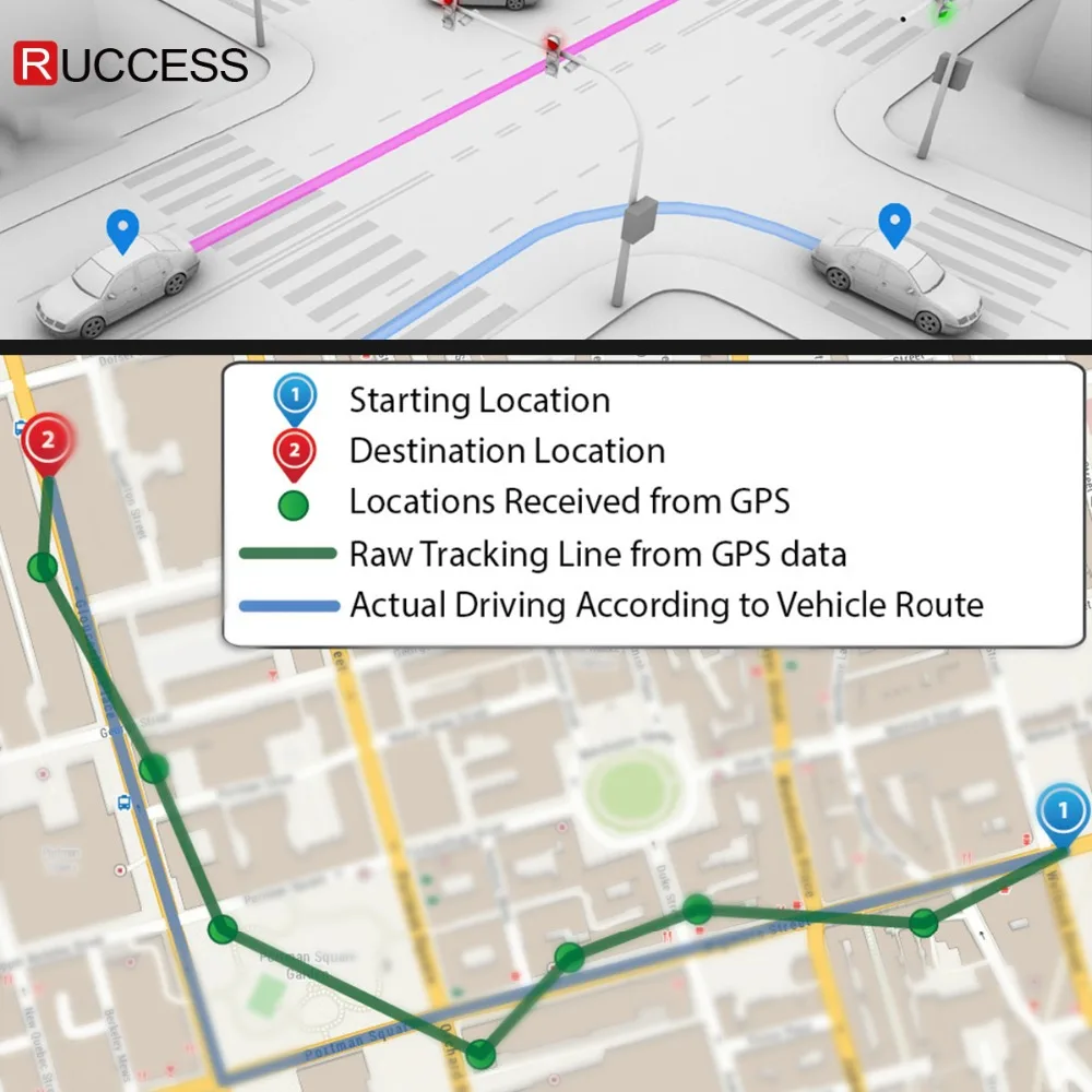 Автомобильный видеорегистратор Ruccess 3 в 1 5 дюймов зеркало заднего вида