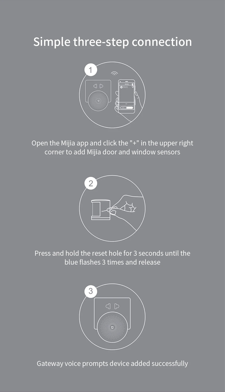 人体传感器详情_10