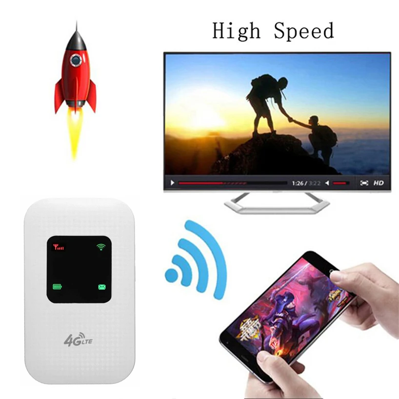 YIZLOAO мини точка доступа 4G Lte широкополосный Мобильный маршрутизатор Wifi модем 150