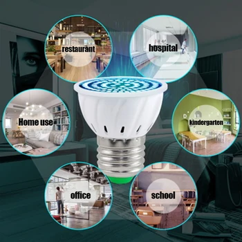 

LED UV Light Ultraviolet Lamp Bulbs for Home Bedroom Travel Office School Cleaning ALI88