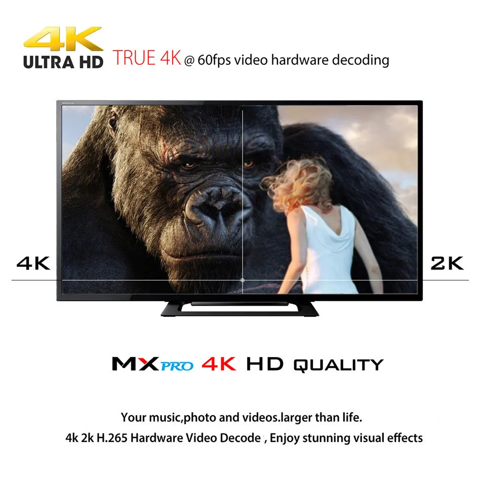 MX PRO Android tv Box 2 Гб 16 Гб RK3229 четырехъядерный 2,4G Wifi телеприставка IP tv Smart MXPRO медиаплеер pk X96 мини HK1 мини