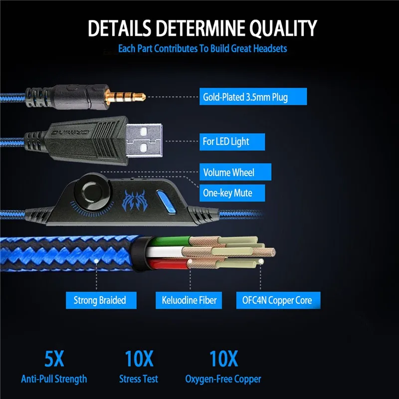 Each G2000 3 5mm Stereo Gaming Headset Mic LED Light Headphones For PC MAC PS4 Xbox ONE 360