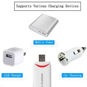 

3G WCDMA 4G FDD LTE USB Wifi Modem Router Network Adapter Dongle Pocket WiFi Hotspot Wi-Fi Routers 4G Wireless Modem 24BB