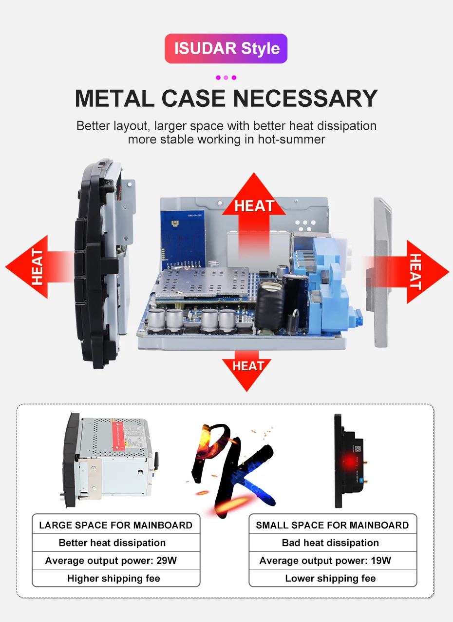 Cheap Isudar 2 Din Android 9 Auto Radio For VW/Volkswagen/Touareg Canbus Car Multimedia DVD Player GPS Octa Core ROM 32GB DVR Camera 21