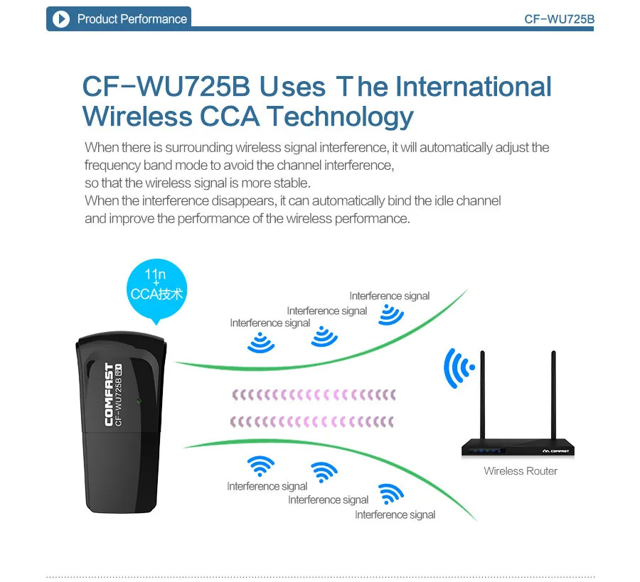 COMFAST беспроводной адаптер мини ПК wifi адаптер 2,4G usb Wi-Fi приемник сетевая карта 150 Мбит/с bluetooth 4,0 wifi заглушка передатчика