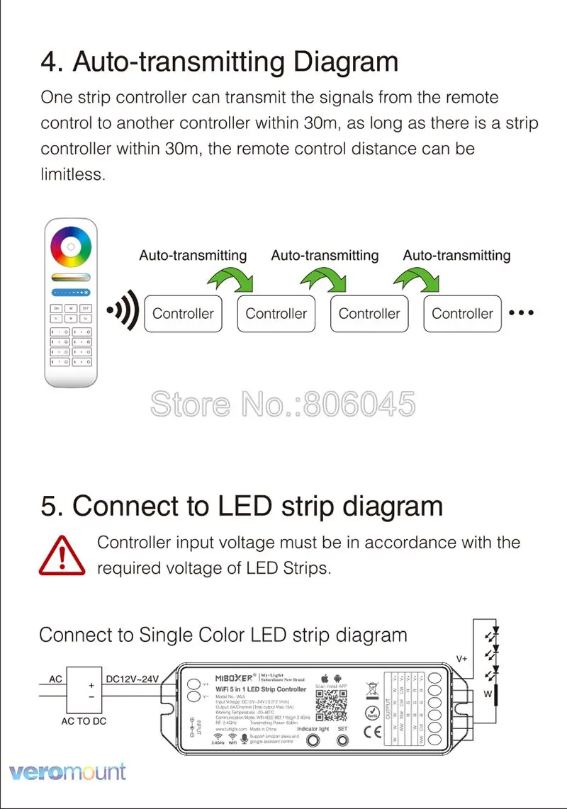 Miboxer WL5 2,4G 5 в 1 WiFi светодиодный контроллер для одноцветного CCT RGB RGBW RGB+ CCT Светодиодная лента поддержка Amazon Alexa Голосовое управление
