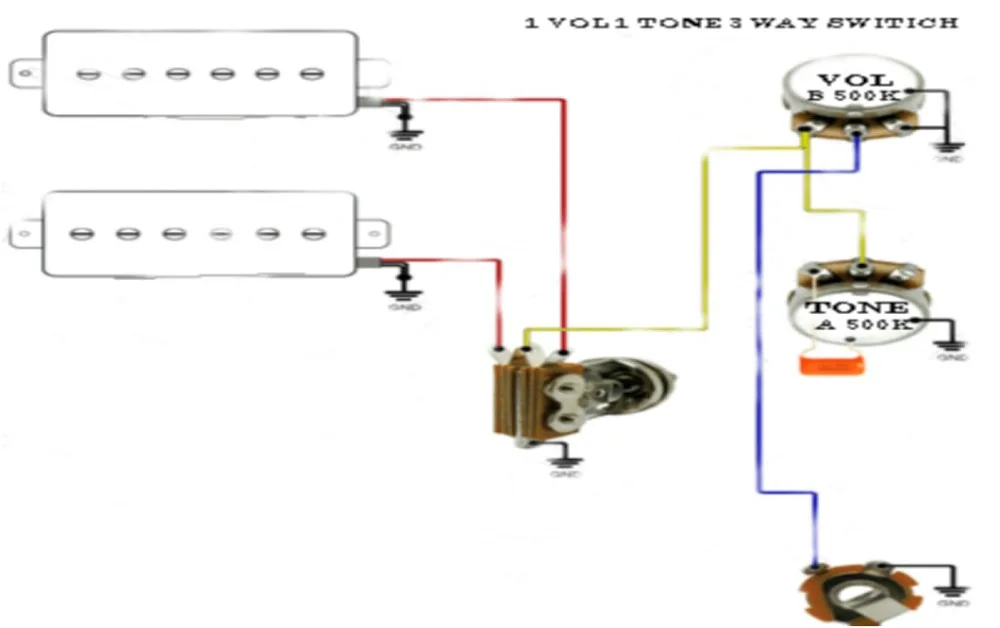 PRS电吉他套装说明书6