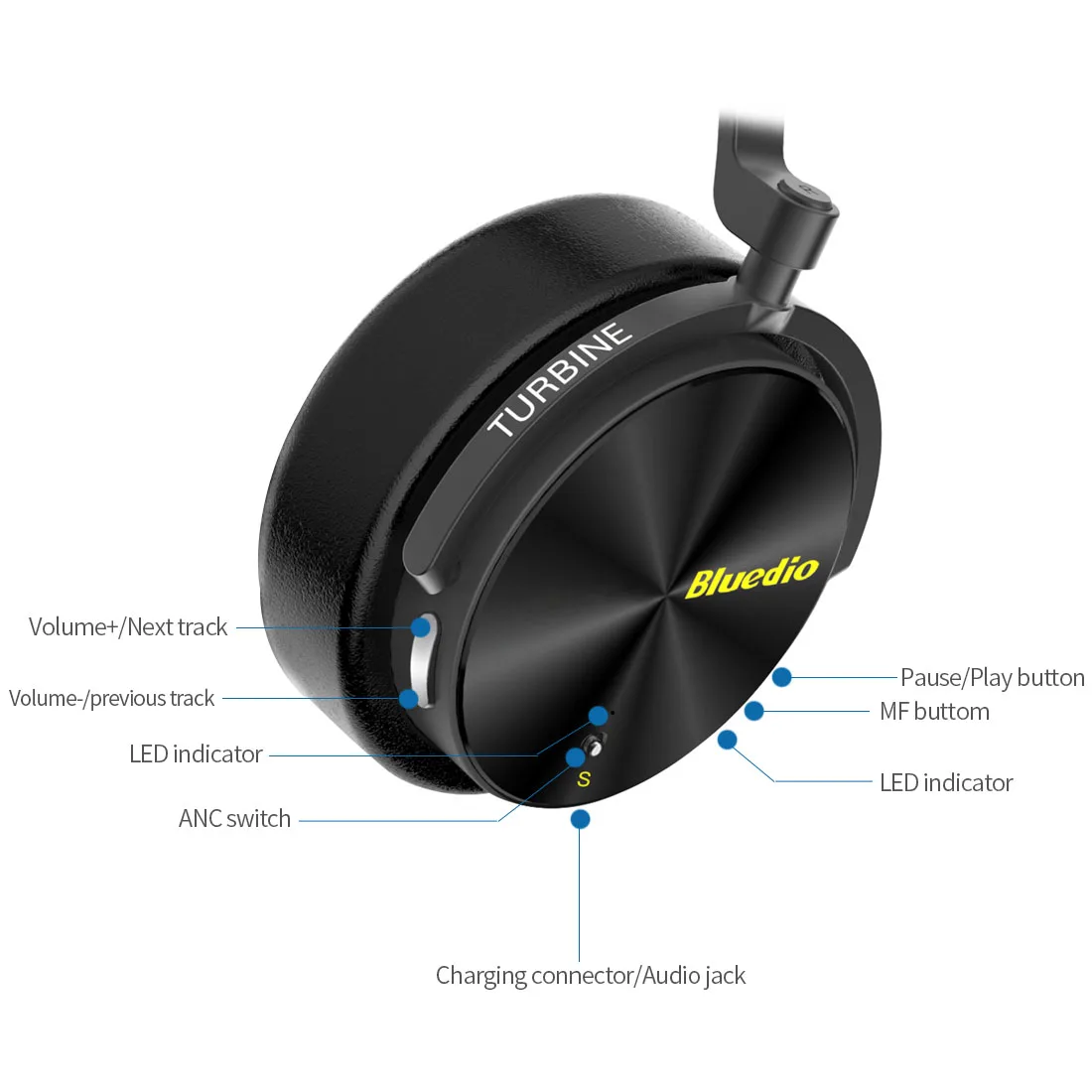 Беспроводные bluetooth-наушники Bluedio T5S, интеллектуальная гарнитура с шумоподавлением AI и микрофоном