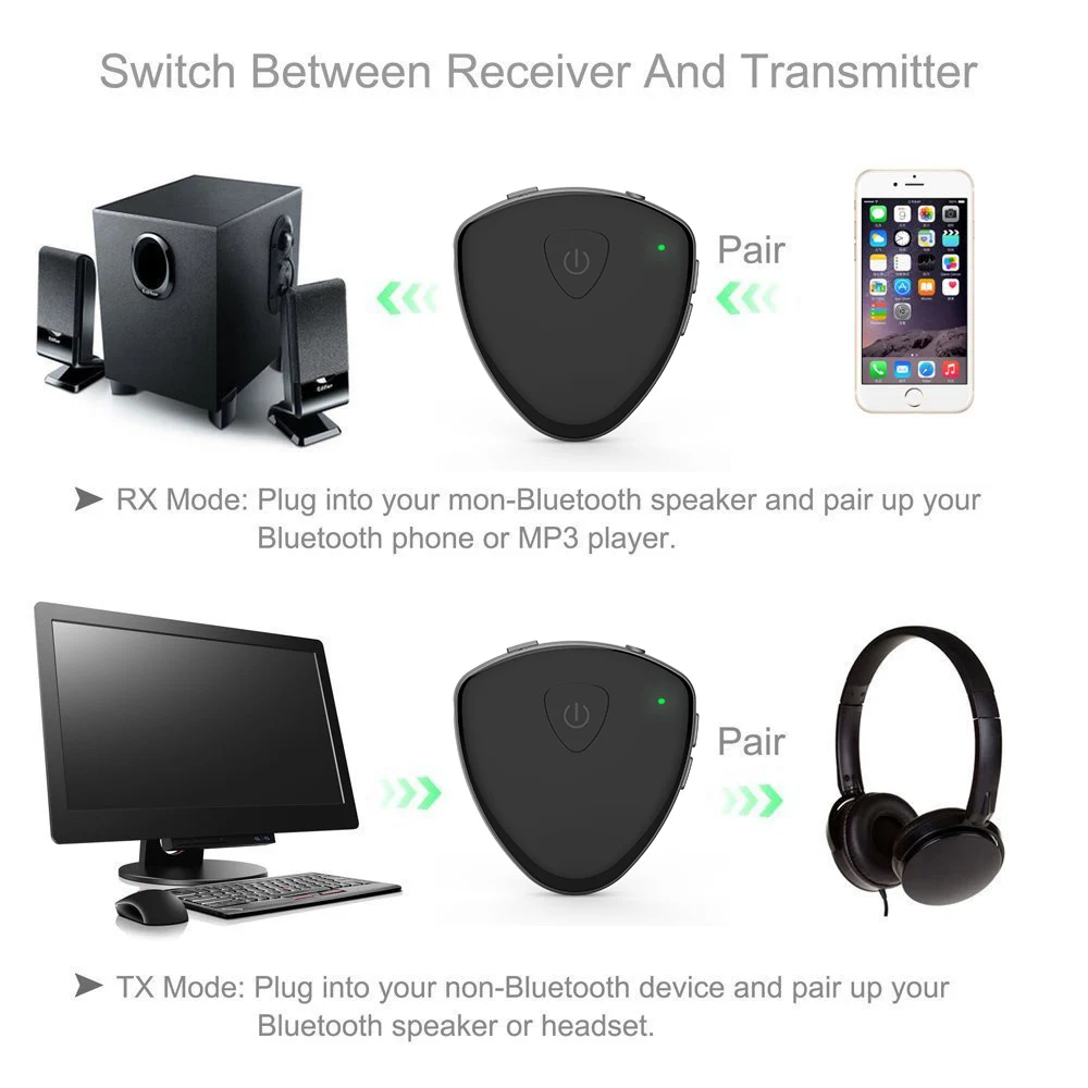 Автомобильный комплект Bluetooth 5,0