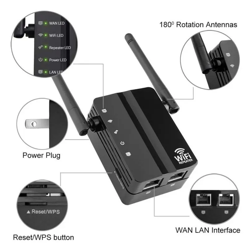 WI-FI повторитель сигнала с высоким коэффициентом усиления Двойная внешняя антенна WI-FI удлинитель усилитель сигнала Wi-Fi 300 Мбит/с WI-FI режим