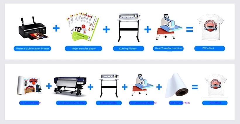 Cutting Plotter Vinyl Cutter Sticker Cutting Machine描述2 (6)