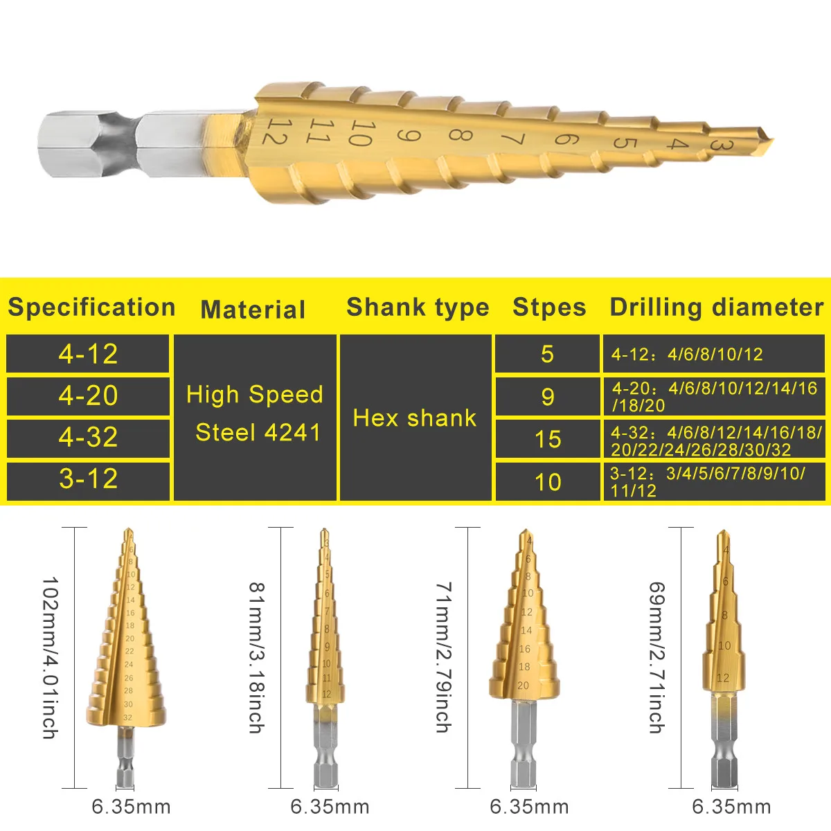 (3 шт. наборы 3 12 мм 4 20 мм) 1 22 быстрорежущая сталь с прямым пазом ступенчатое сверло
