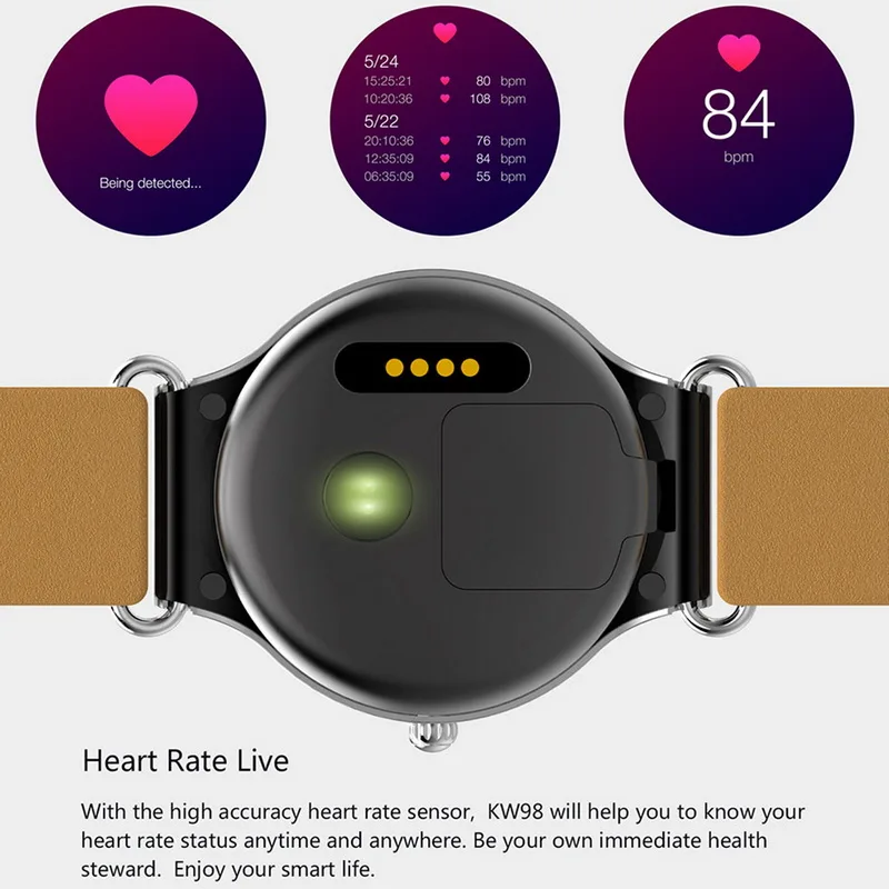 2017 KW98 Smart Watch Android 5.1 3G WIFI GPS Watch Smartwatch iOS Android For Xiaomi PK KW88 Kw99 men life waterproof
