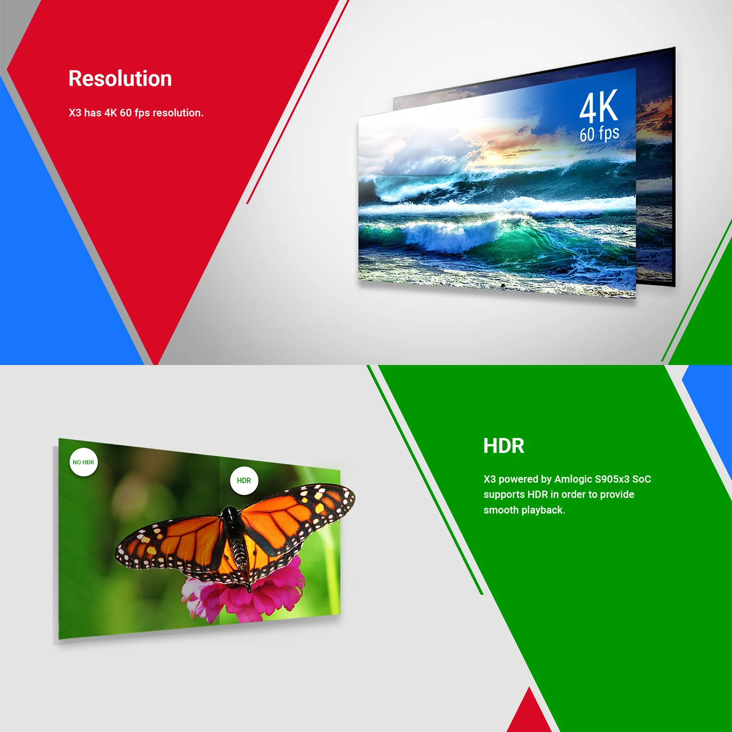 X3 cube Smart tv Box Amlogic S905X3 Android 9,0 2 Гб 16 Гб телеприставка 2,4G 5G двухдиапазонный WiFi BT 4K HD медиаплеер PK X2 cube