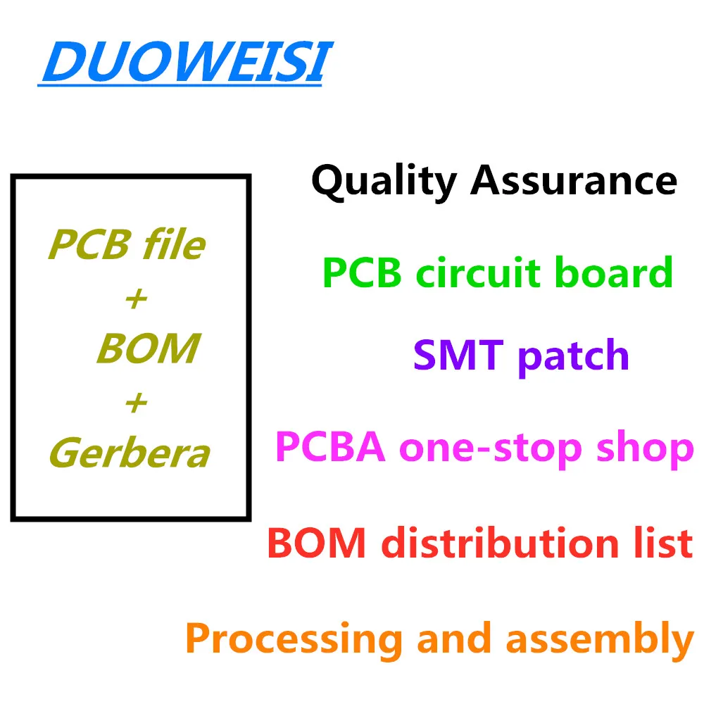 

BOM with single PCB circuit board SMT patch processing and assembly