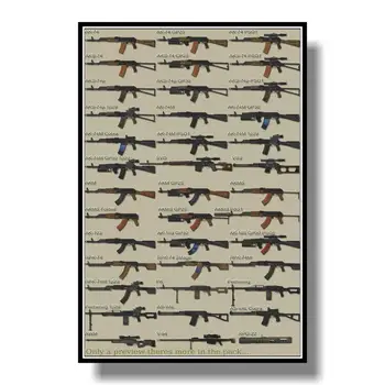 

Poster Print Vintage Kalashnihov Gun AK-47 Modified Structure Chart Military Collection Home Office Wall Decor