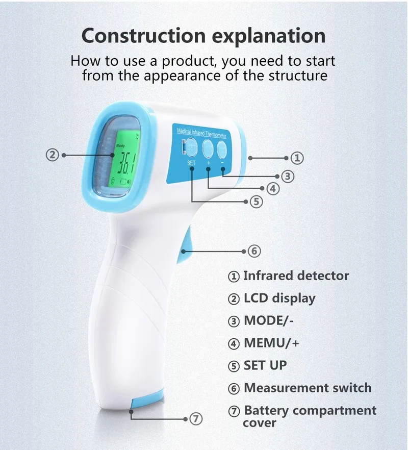 

Digital Infrared Thermometer Non-contact High temperature LED Alarm Measure Tool Handheld Baby/Adult Digital Termomete