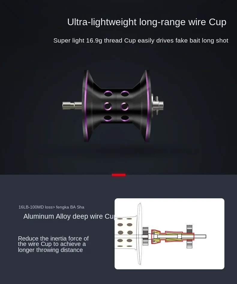 ABU GARCIA REVO4 IKE Low Profile Baitcasting Fishing reel