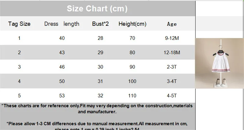 Платье для маленьких девочек; летняя одежда для маленьких девочек; коллекция года; платье для малышей; Хлопковое платье принцессы; Одежда для девочек; платье для девочек по низкой цене