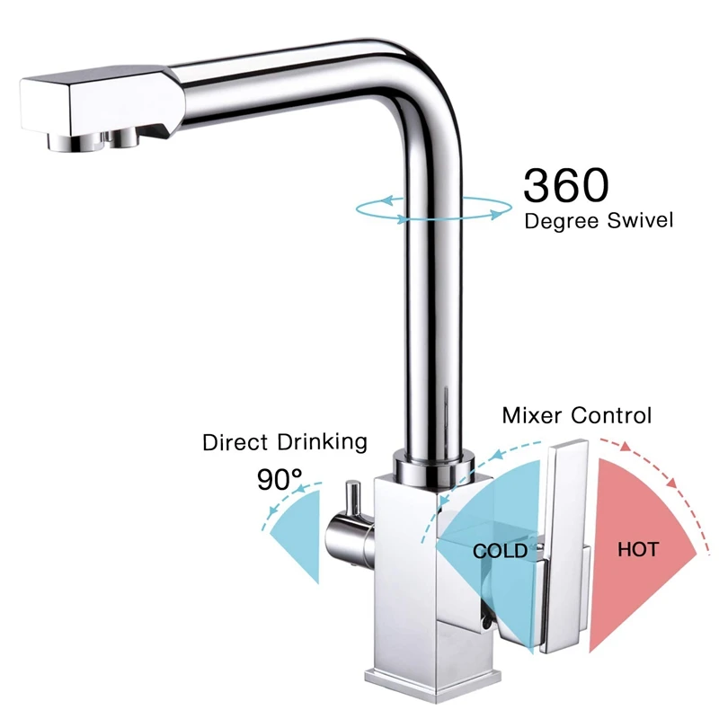  3 Way Water Filter Kitchen Taps Square Commercial Brass Single Hole Double Handles Swivel Spout Sin - 4000234796127