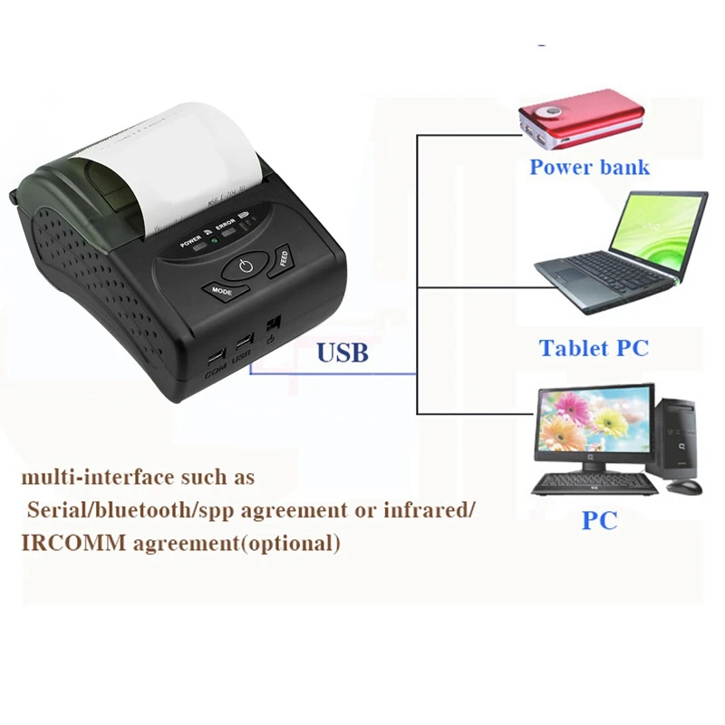 58 мм Bluetooth 4,0 Термальный чековый принтер порт чековый принтер pos-принтер портативный Bluetooth принтер билетный принтер Android IO